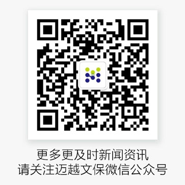 二維碼