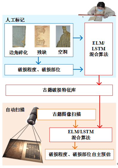 立項(xiàng)4.png