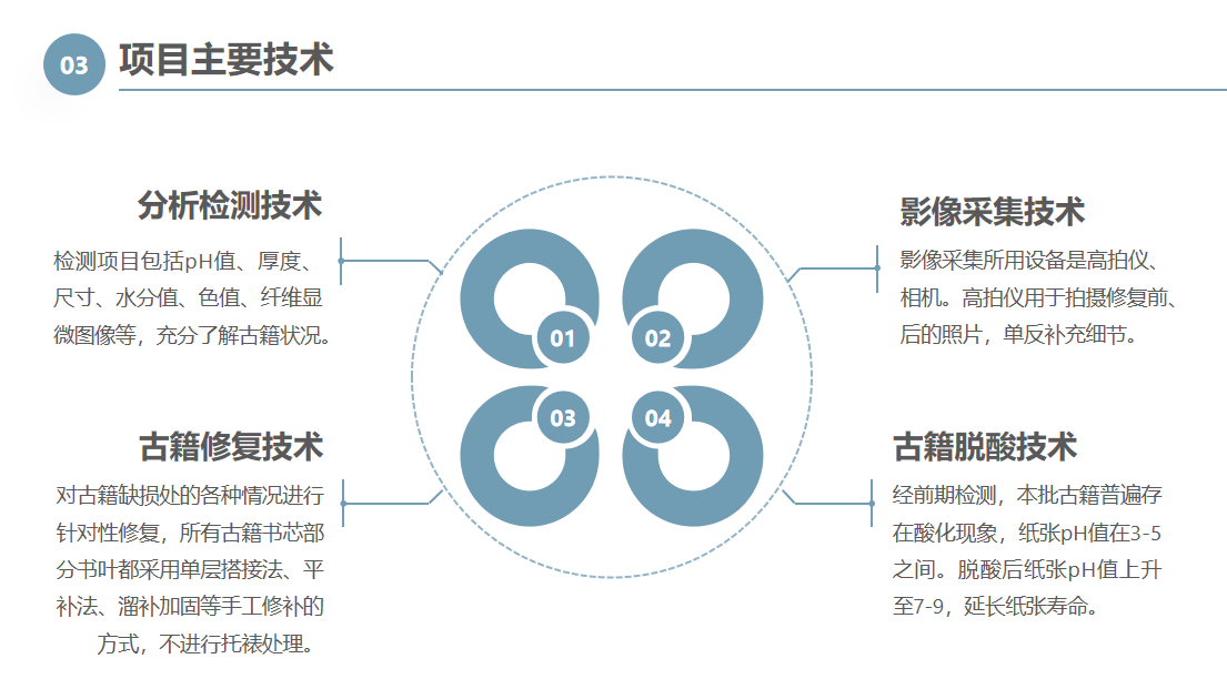 動(dòng)態(tài)2.png